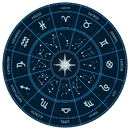 A3. Astrología y cábalaWarning! Old version of FunnelKit Automations Pro is detected. We strongly recommend to update the latest version of FunnelKit Automations Pro.  Conexión perdida. El guardado ha sido desactivado hasta que vuelvas a conectar. Esta entrada se está guardando en tu navegador, por si acaso.